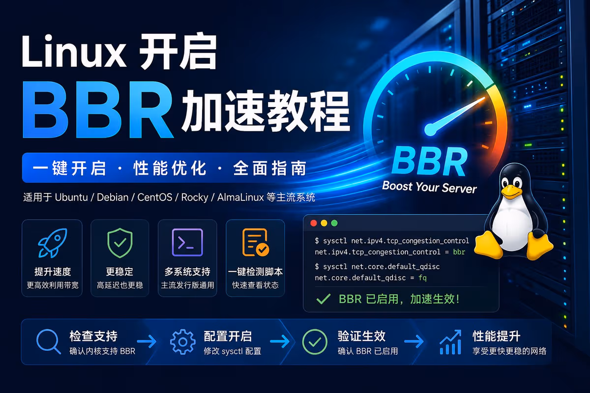 为你的 Linux 服务器开启 BBR，大幅提升网络性能！